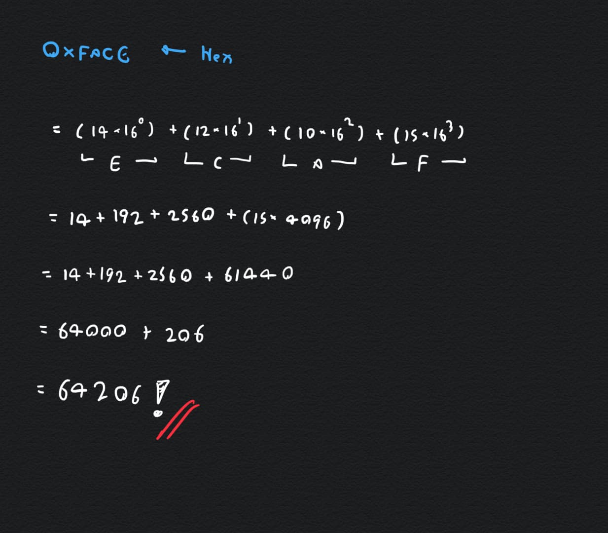 Calculation