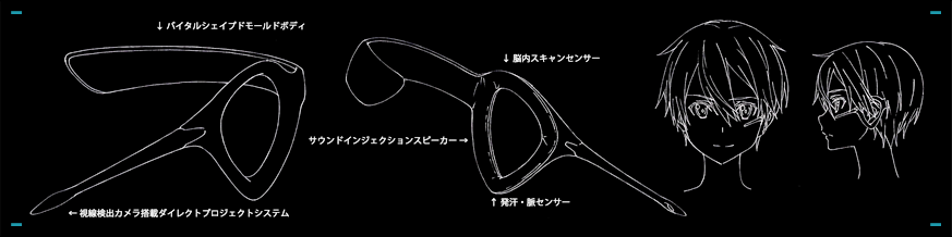 Augma