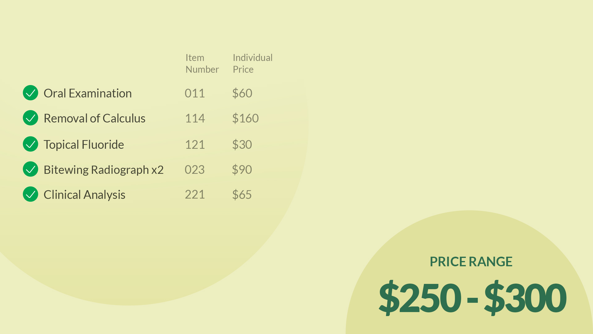 Check up and clean set price