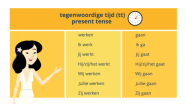Learn Dutch Present Tense Dutch Grammar Exercises Dutch Verbs