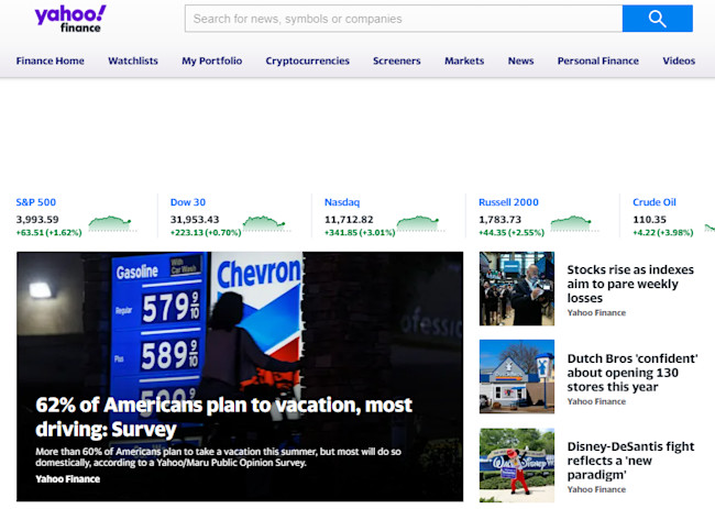 10 Best Stock Research Websites – Investing Homework Sites
