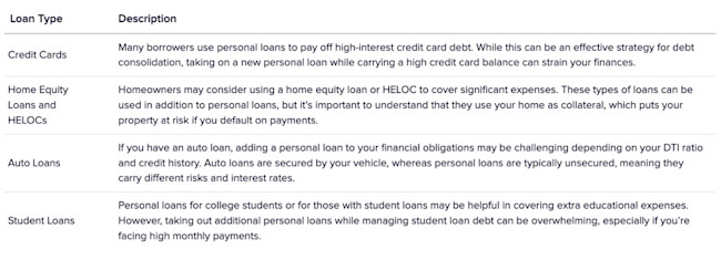 How Many Personal Loans Can You Have?