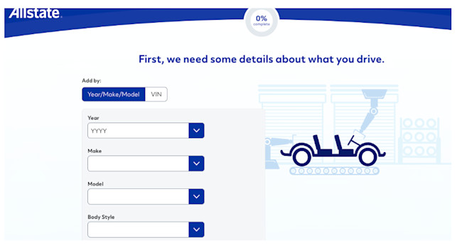 Allstate Auto Insurance Review – In Good Hands?