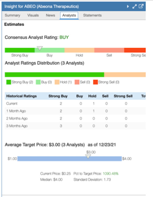 Stock Rover Review – A Feature-Rich Stock Screener