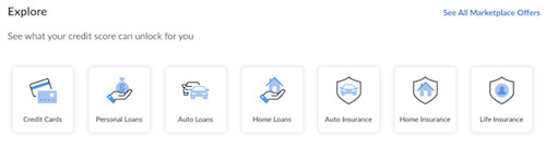 Credit Sesame Loans Review – Credit Building and Monitoring
