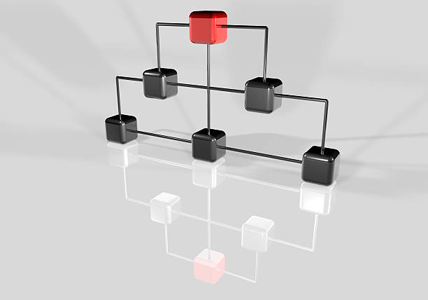 Glossary Sitemap