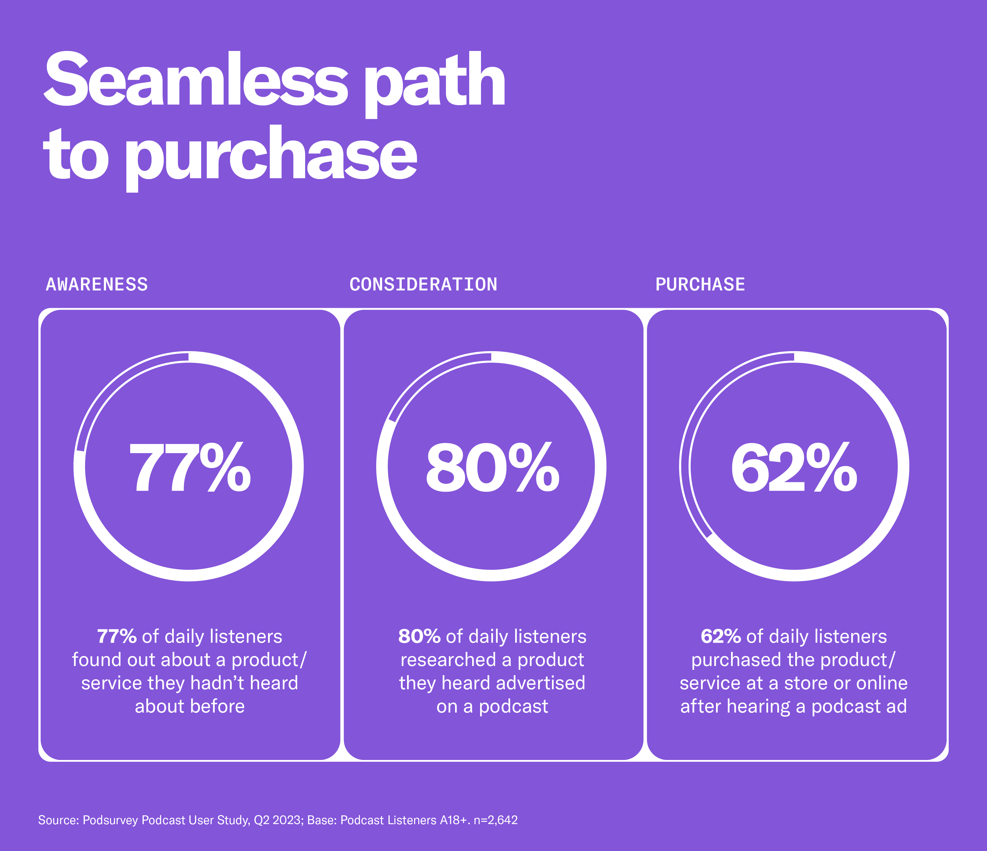 The Secret MP3 Download Strategy That Every Listener Wants to Try Now