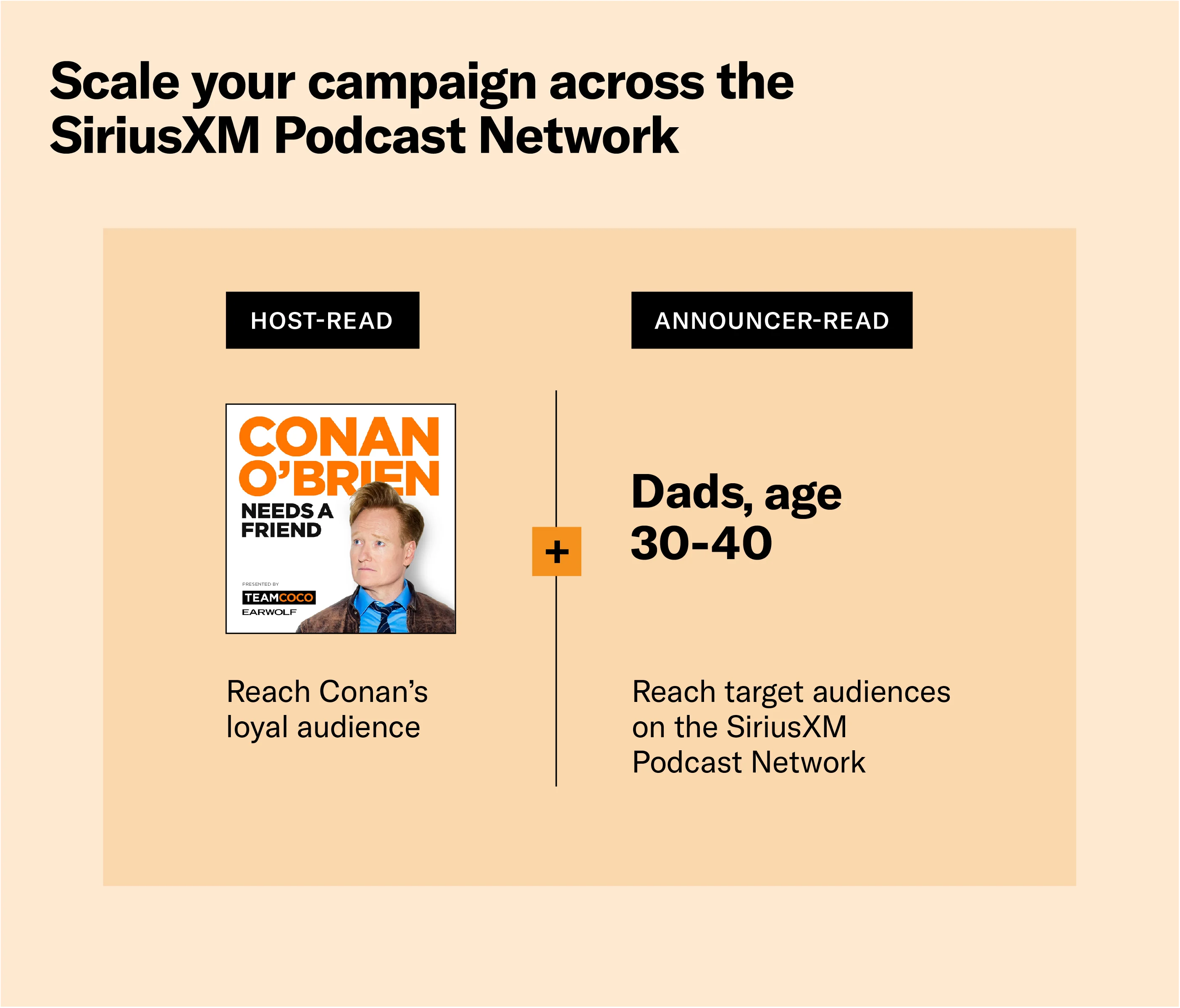 Scale your podcast campaign with announcer-read ads