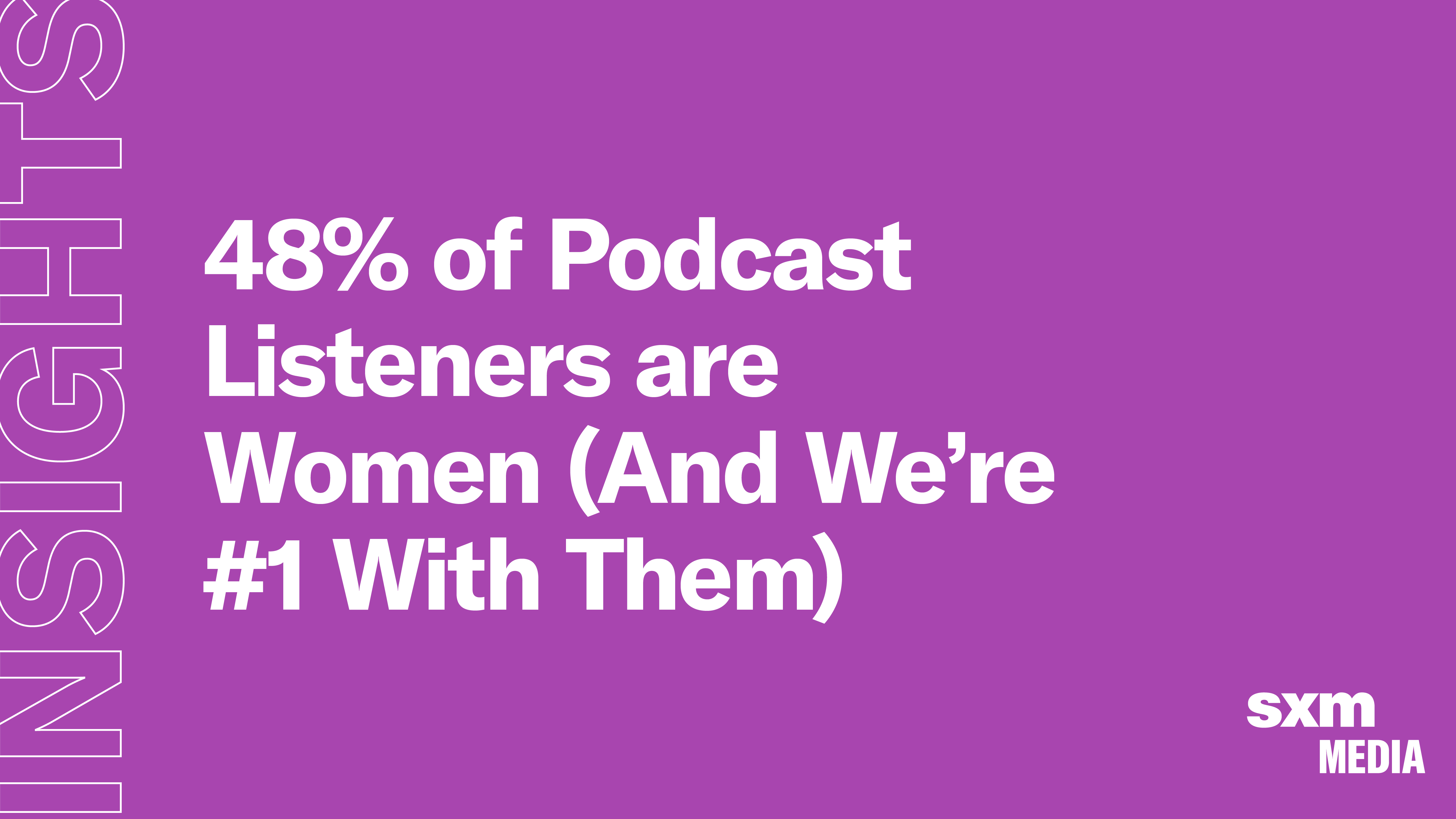 48 of Podcast Listeners are Women (and We’re 1 With Them)