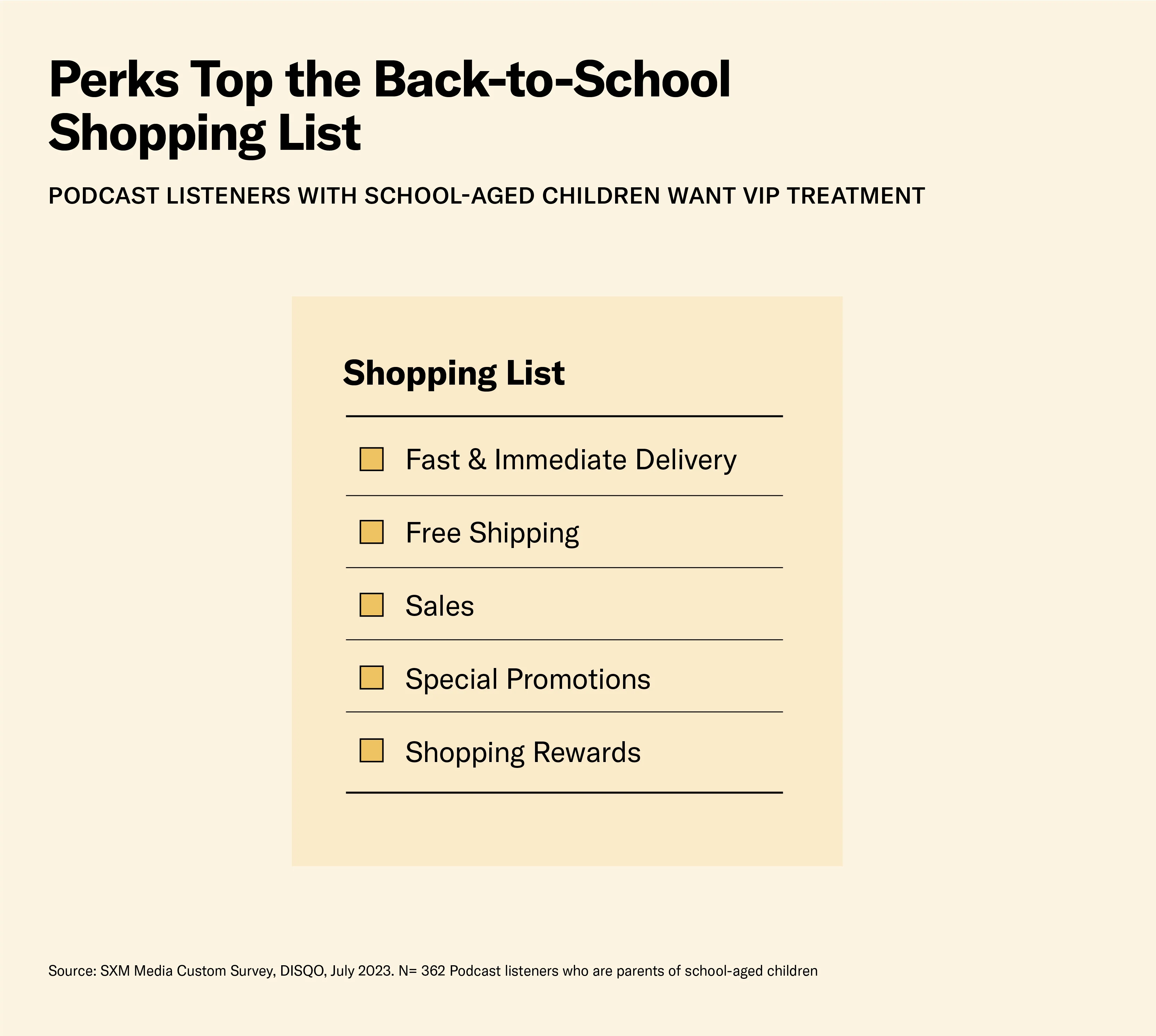Parents want perks in back-to-school shopping podcast ads