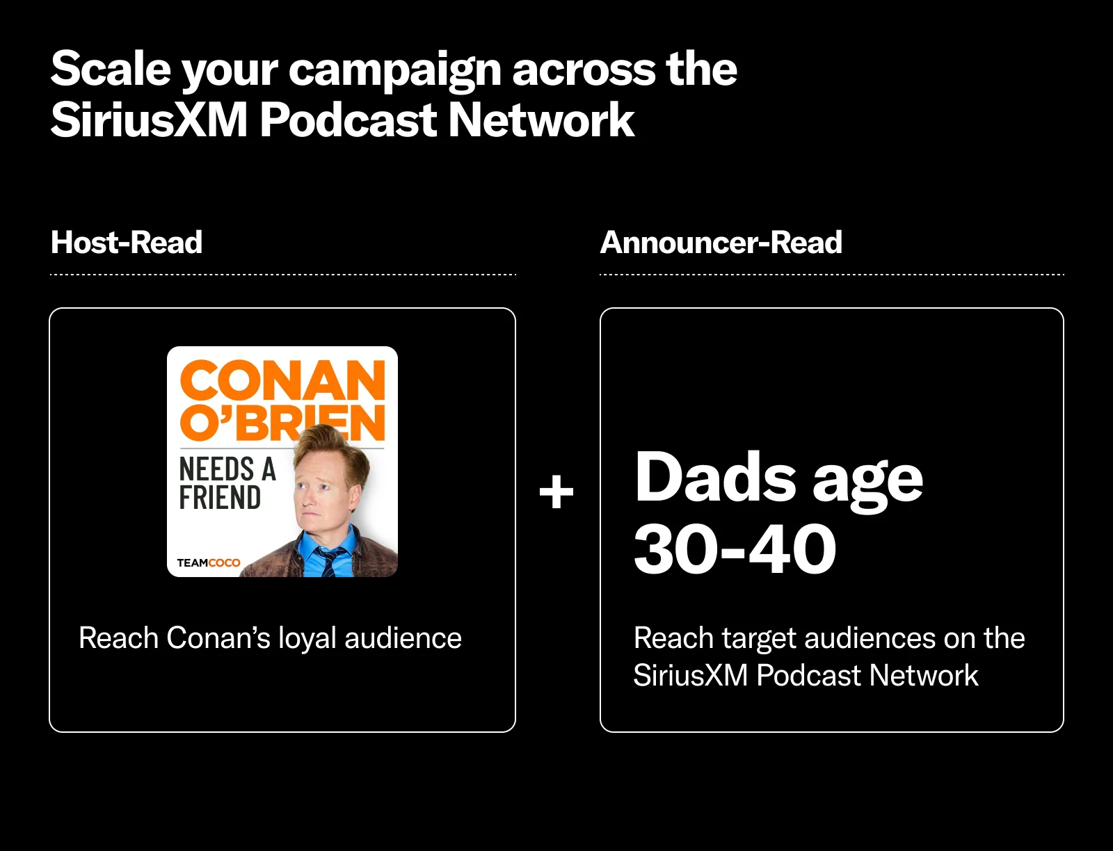 Big Podcast Energy Scale with Announcer Read Ads