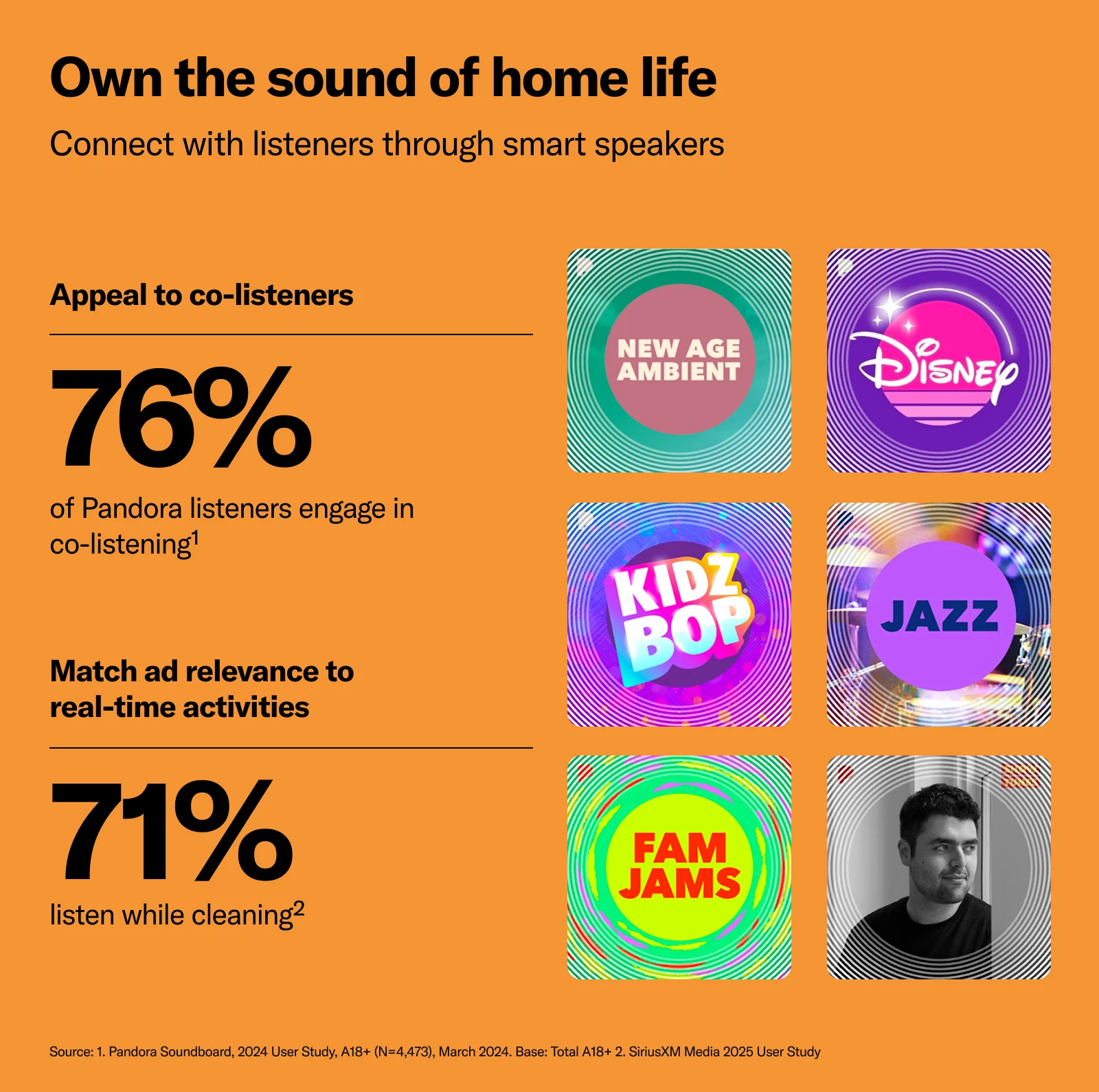 Audio Advertising in Smart Speaker & Voice Assistant Ecosystems