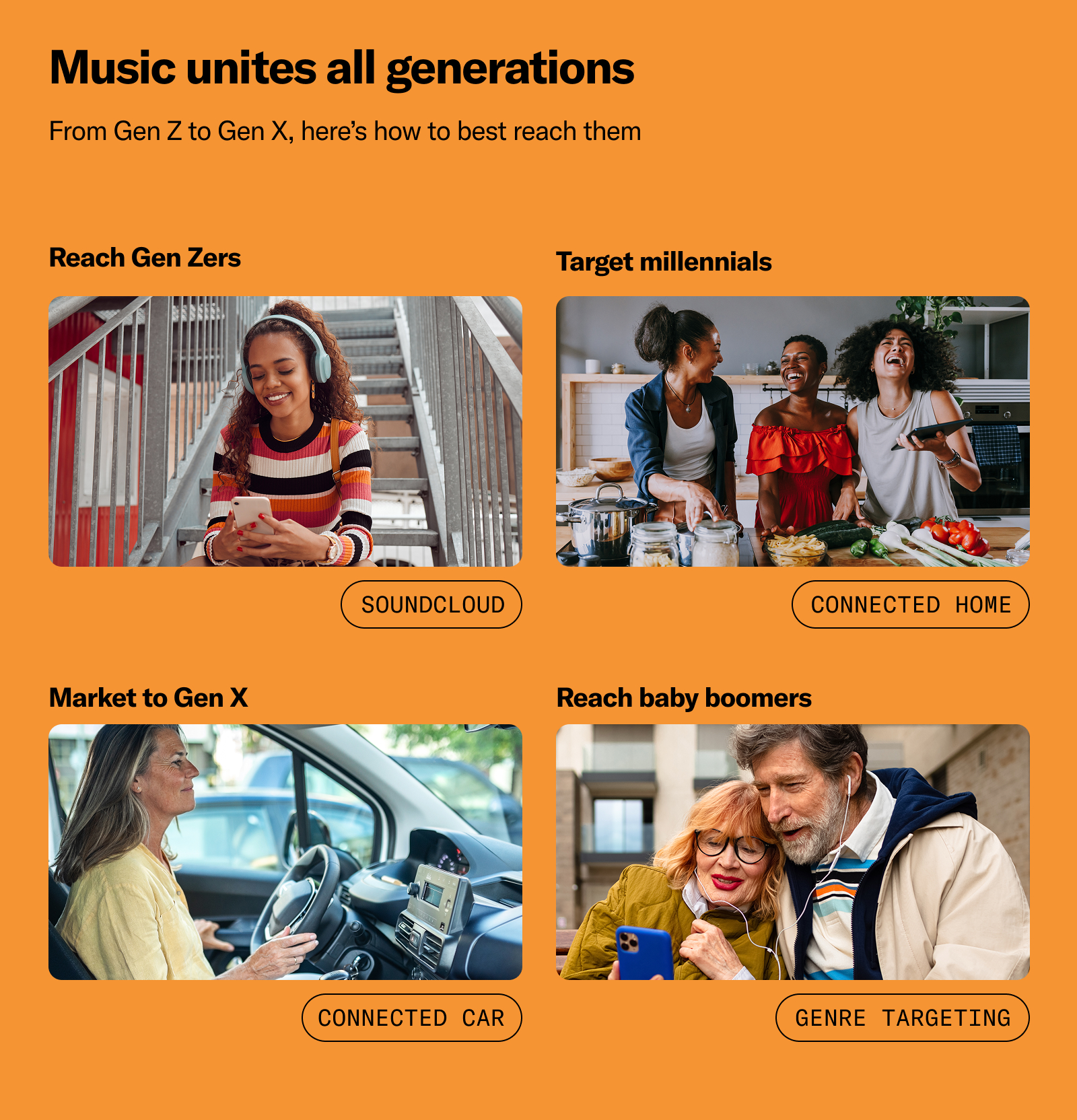 How Streaming Audio Drives Brand Engagement Across Generations