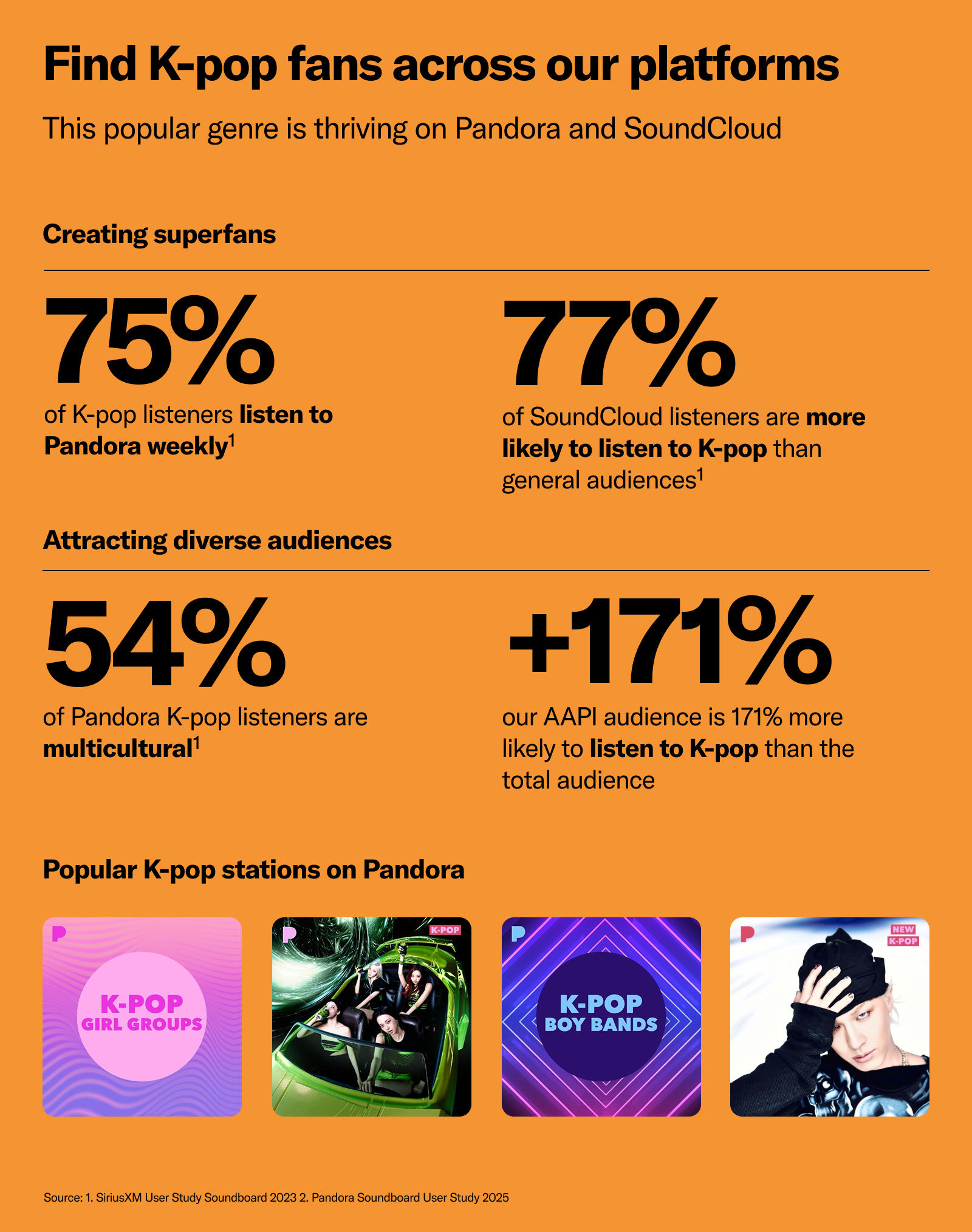 K-Pop Breaks Records and Boundaries: How to Reach AAPI Fans