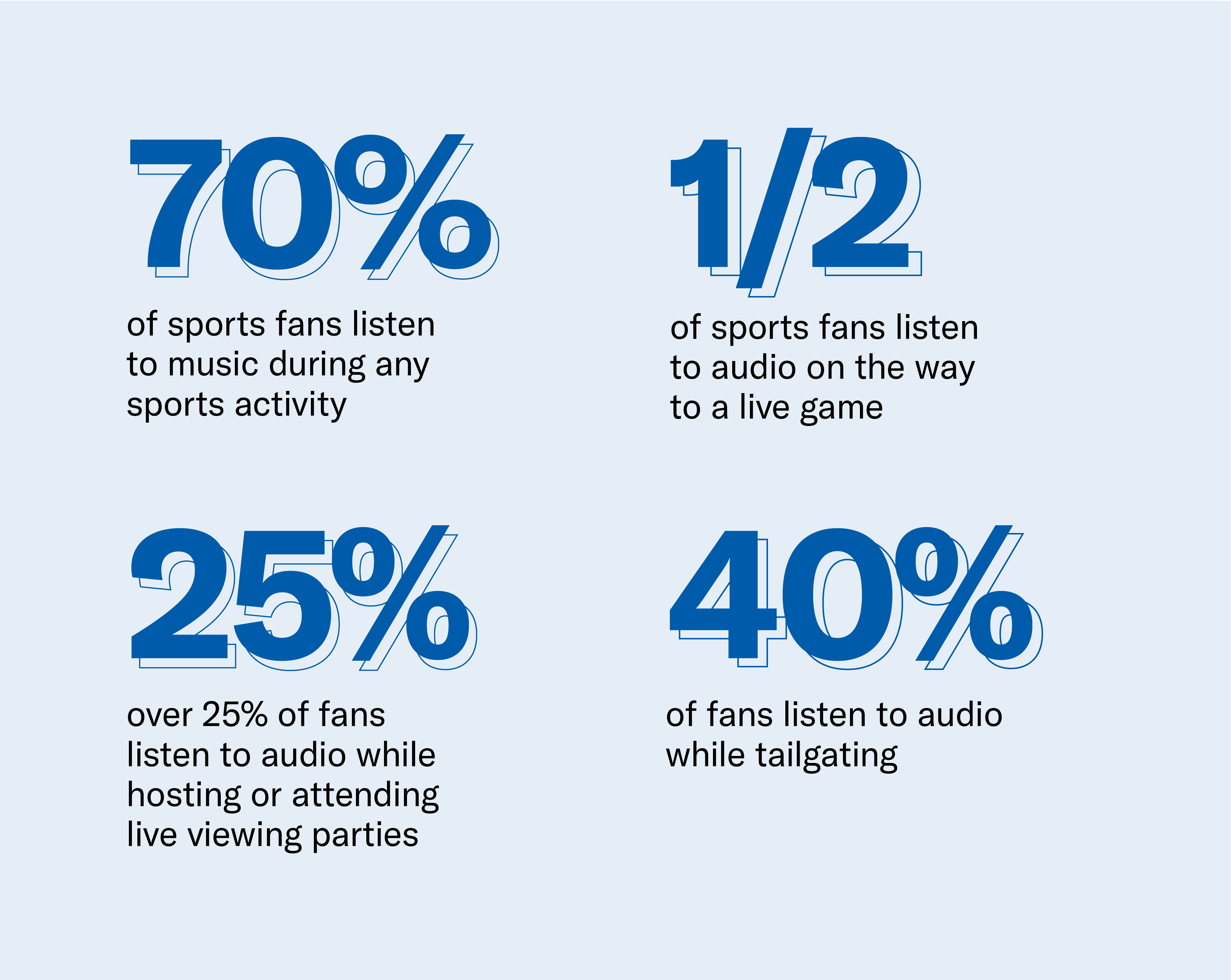 Sports Narrative Stats Image