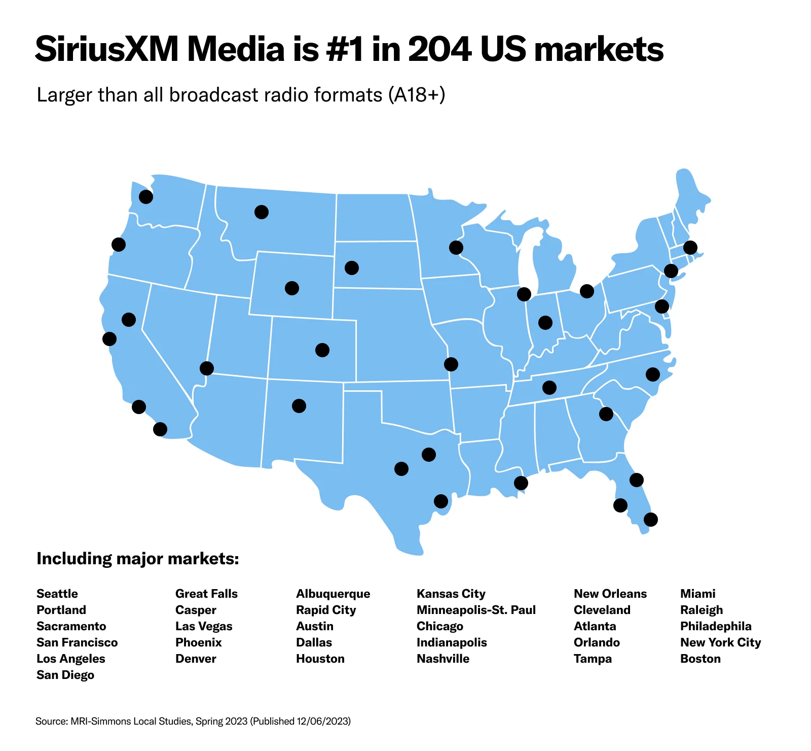 Digital Audio Adds Targeting and Scale to Broadcast Radio