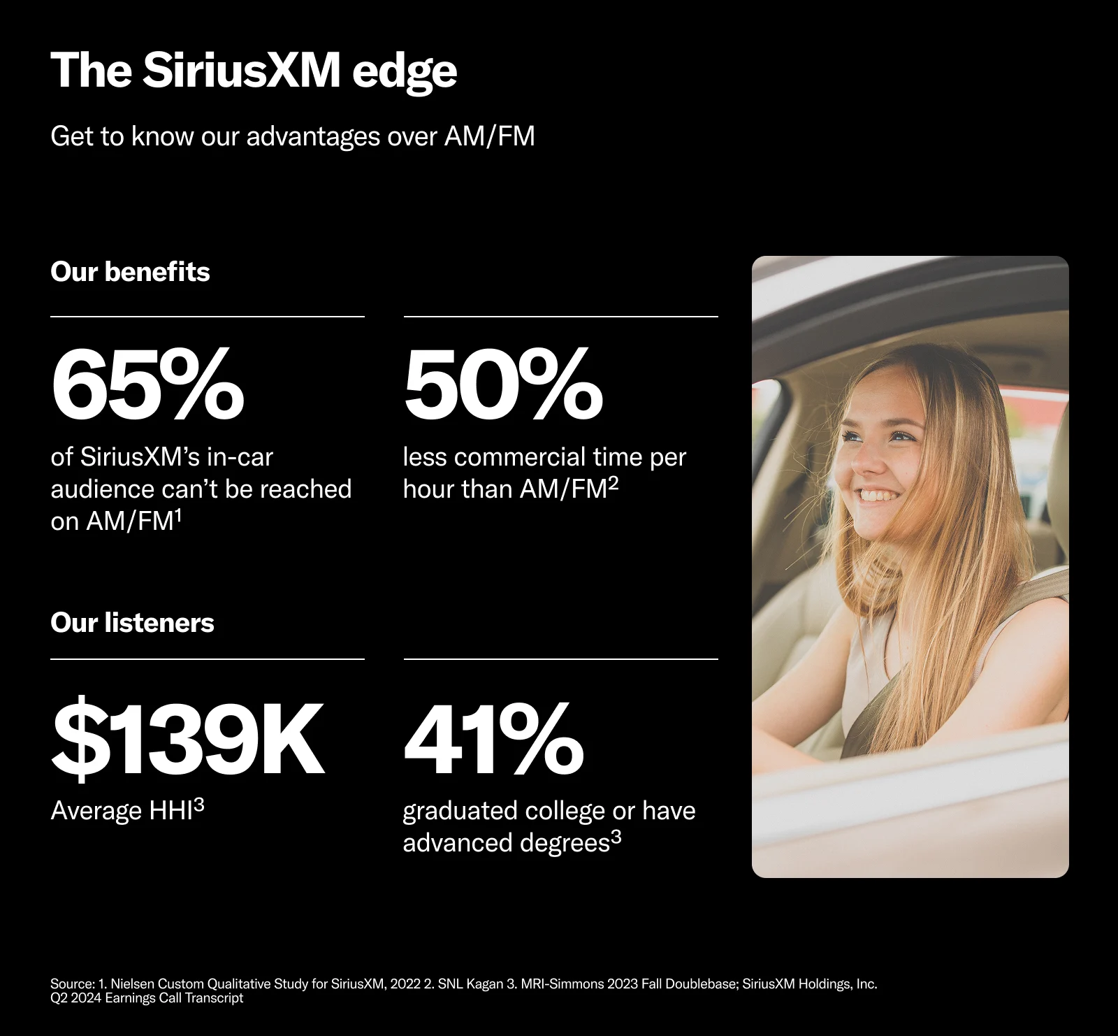 Introducing SiriusXM Play: Where Your Ads Meet Popular Music
