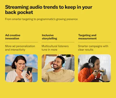 The Future of Streaming Audio in 2026: Trends to Watch