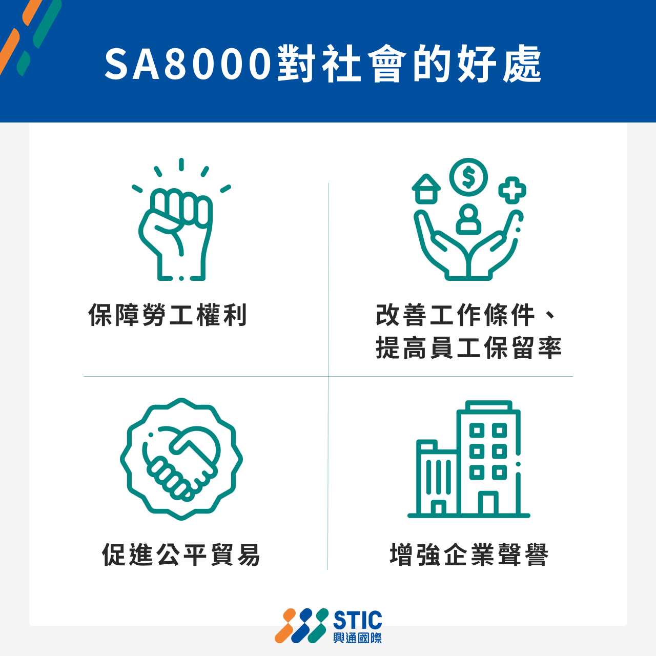 SA8000對社會的好處