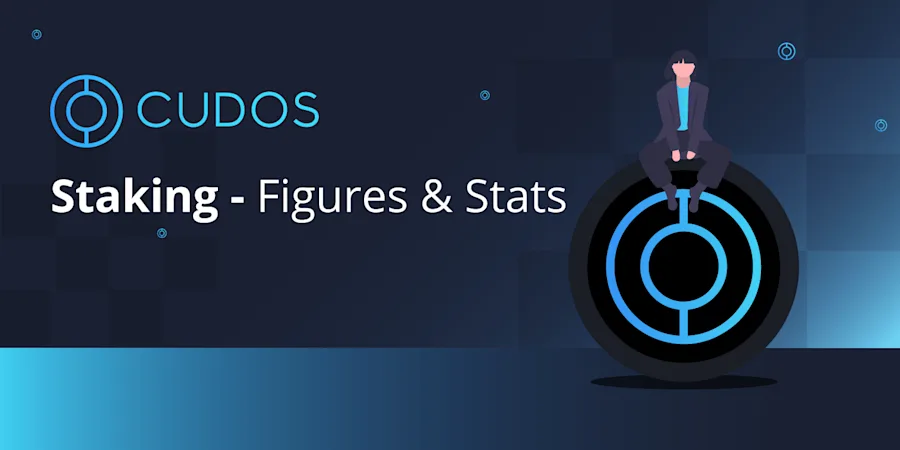 CUDOS Staking — Figures & Stats