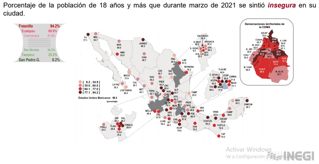 Encuesta INEGI