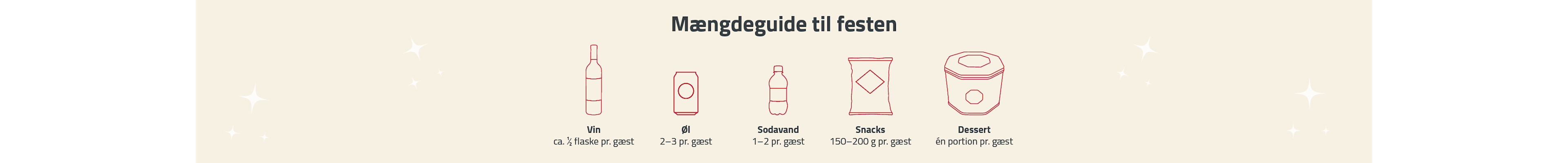 Hero - Planlæg festen - Mængdeguide Img