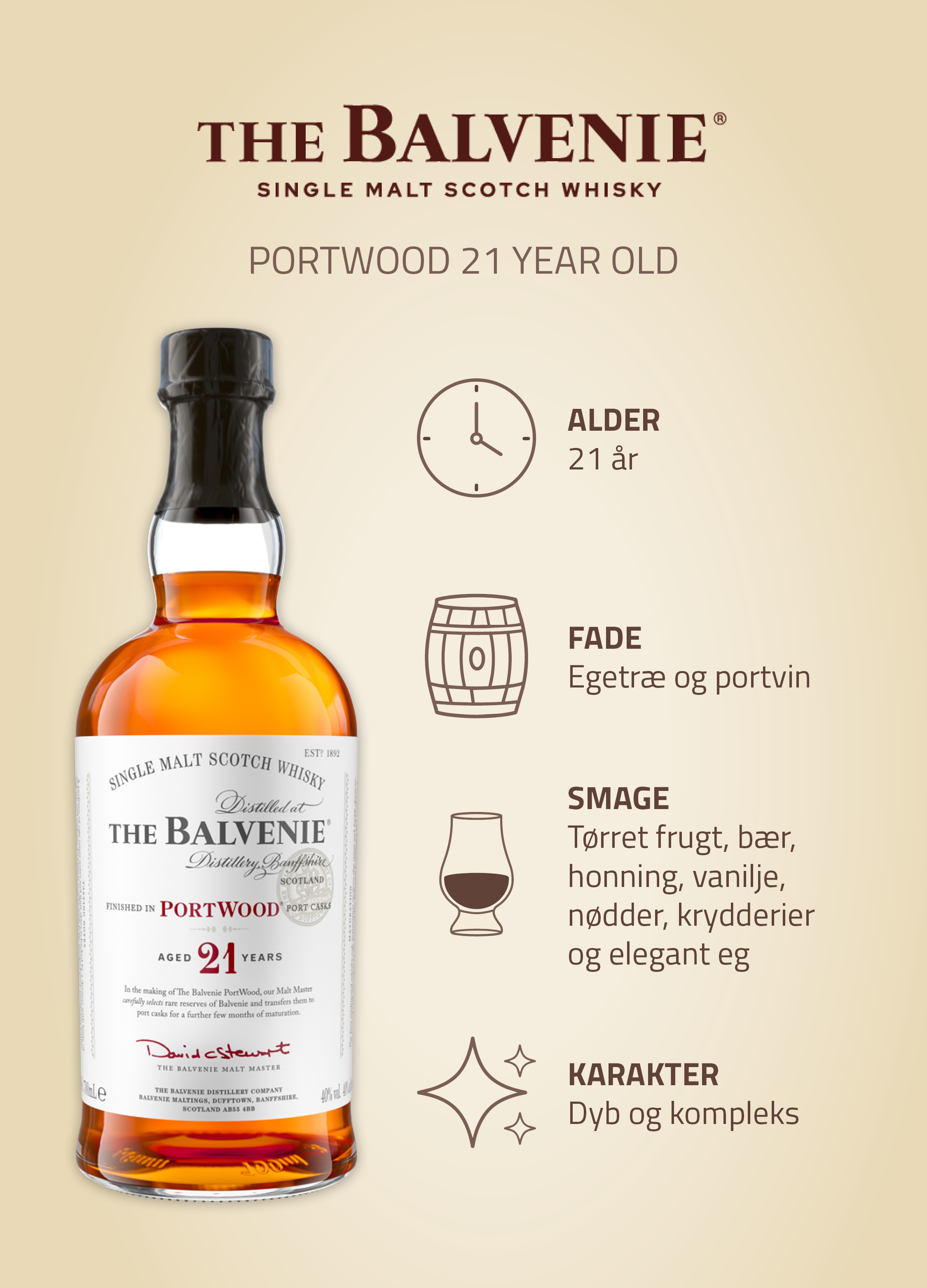 bList - Balvenie 21 Y/O PortWood Img