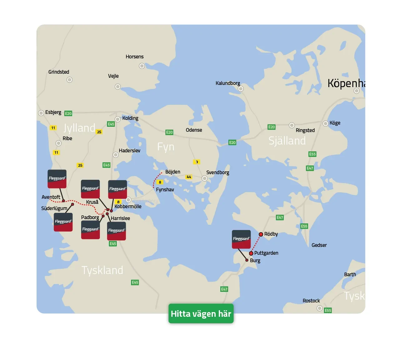 Butikker og åbningstider Mobil