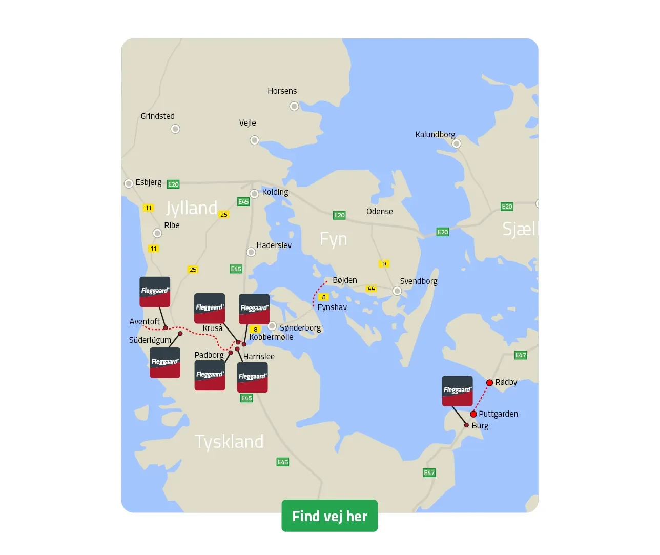 Butikker og åbningstider Mobil