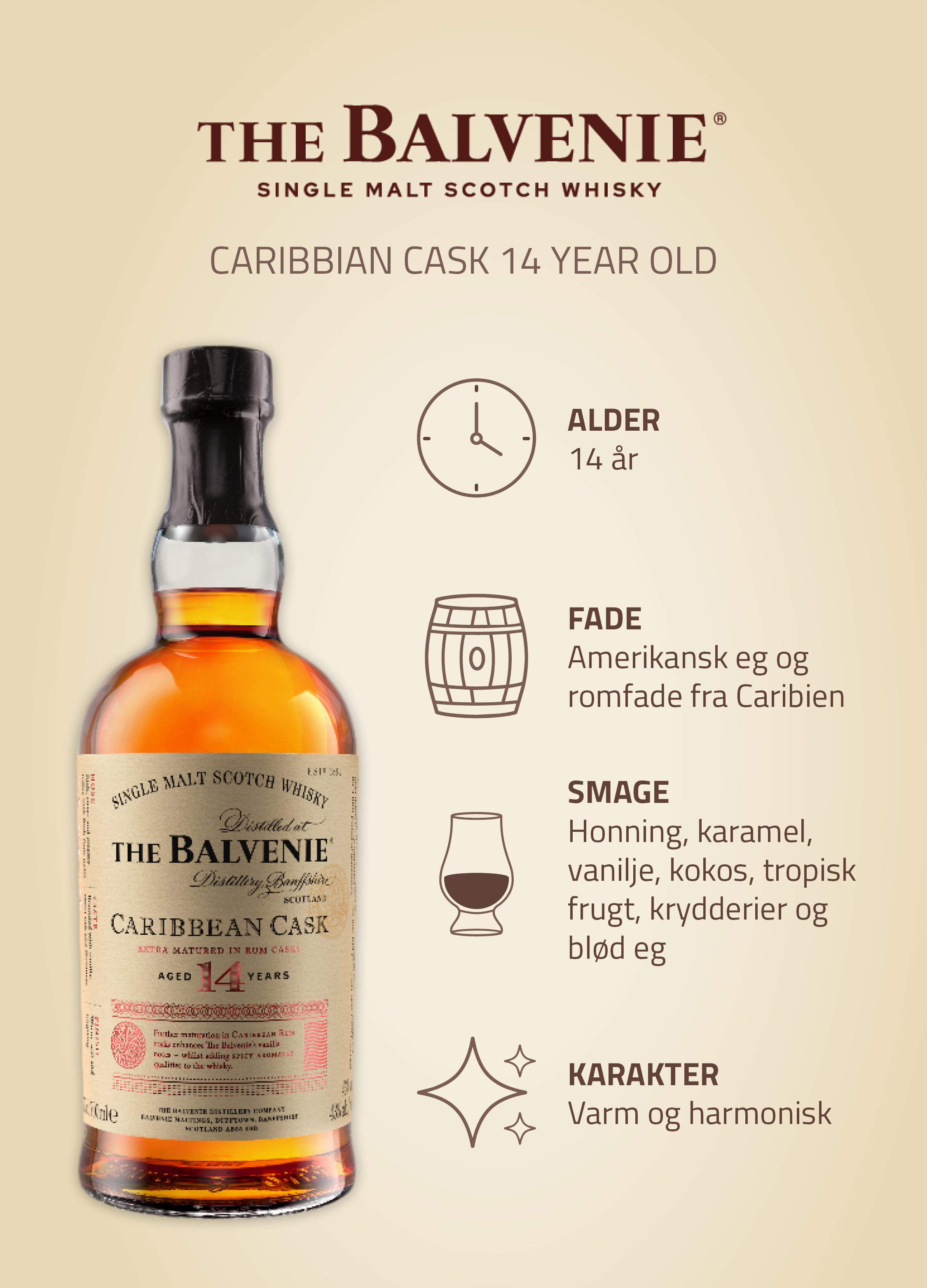 bList - Balvenie 14 Y/O Caribbean Cask Img
