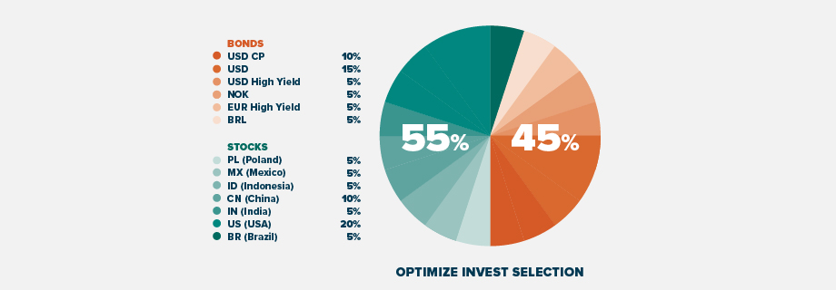 ECI OPTIMIZE INVEST CARTEIRA APR26 920x320