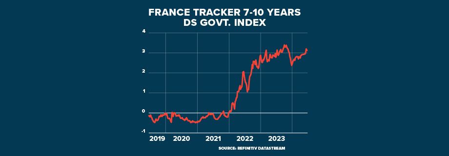 ECI FRANCE Foot of the wall GRAPHIC 920x320