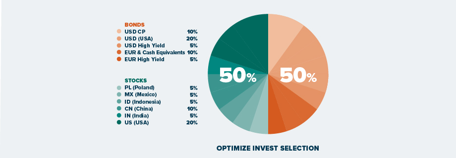 ECI OPTIMIZE INVEST CARTEIRA JUN25 920x320