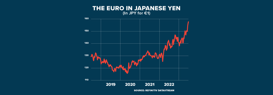 ECI JAPAN FALLING INFLATION GRAPHIC 920x320