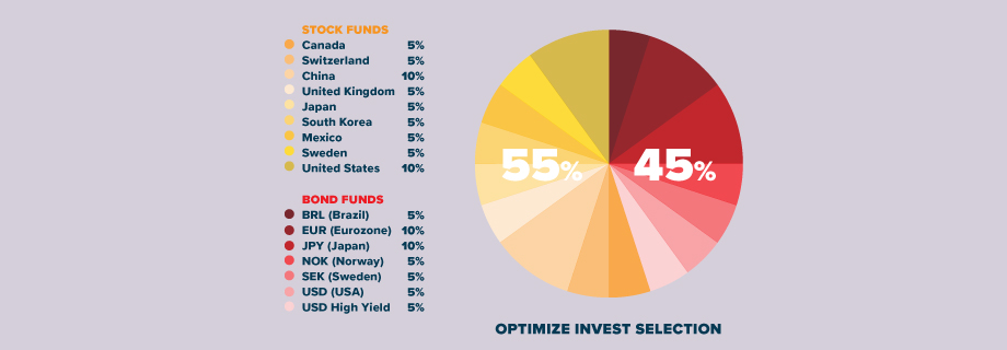 ECI MEXICO Stock Exchange WALLET 920x320