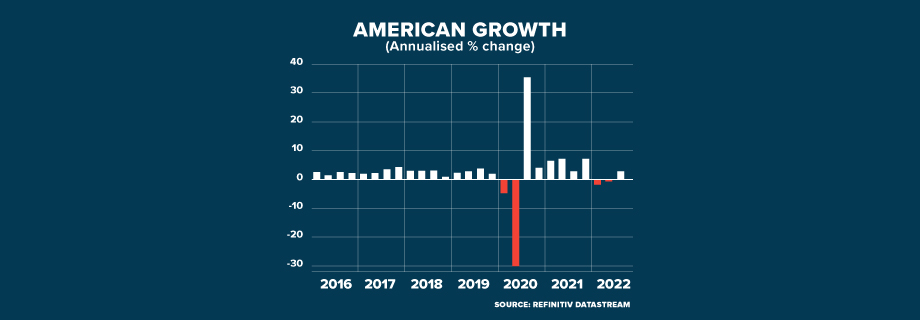 ECI EUA MIDTERMS GRAPHIC 920x320