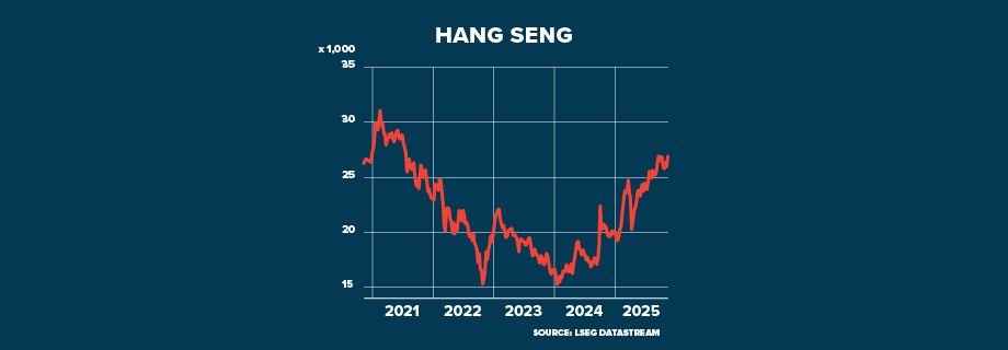 ECI CHINA Official US Challenger GRAPHIC 920x320