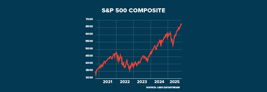 WORLD Trade war didnt happen GRAPHIC 920x320