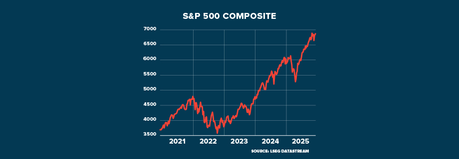 ECI US 2026 GRAPHIC 920x320