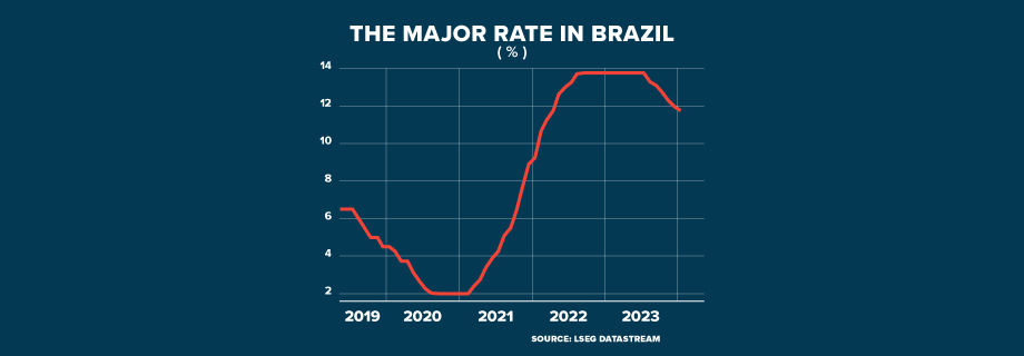 ECI BRAZIL SMALL STEPS GRAPHIC 920x320