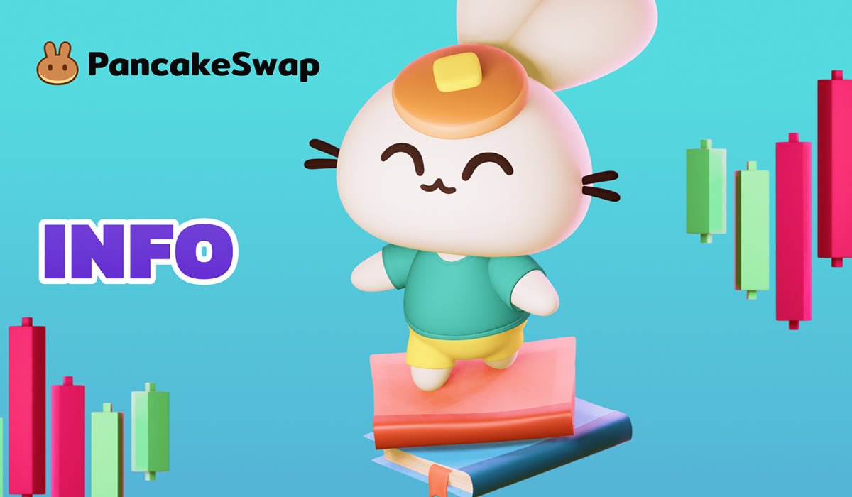 Bước 3: Kết nối Trust Wallet với PancakeSwap