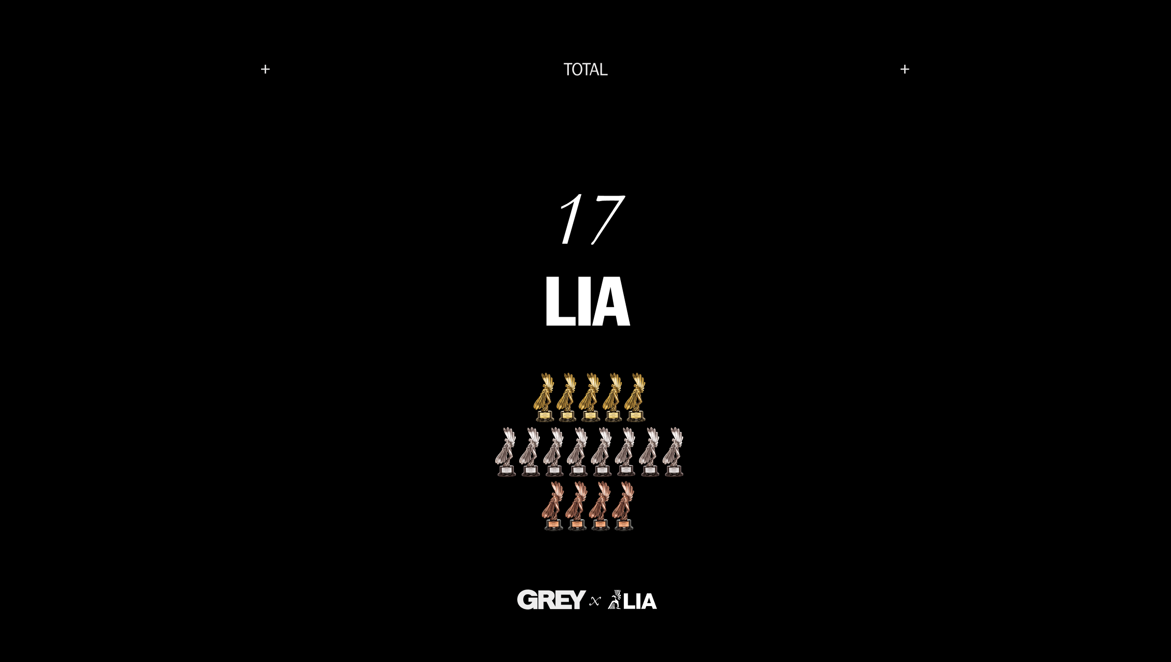 Grey Takes Home 17 Wins at the London International Awards image