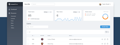 [Laravel Nova] v2.0.0がリリースされました