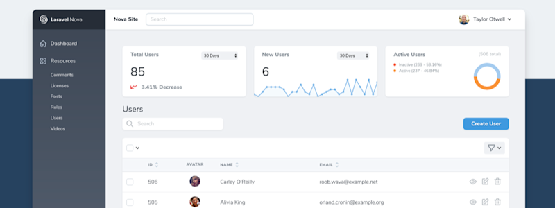 [Laravel Nova] v2.0.0がリリースされました