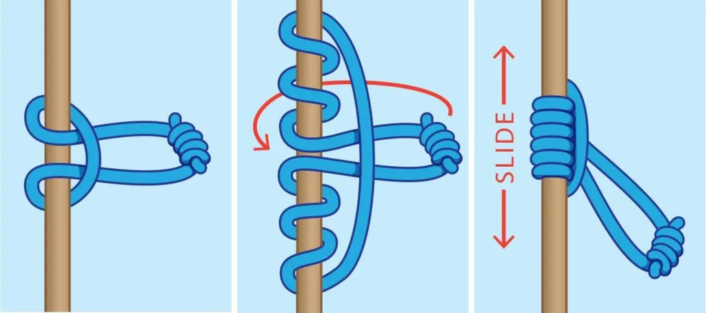 A step-by-step diagram of how to tie a prusik knot.