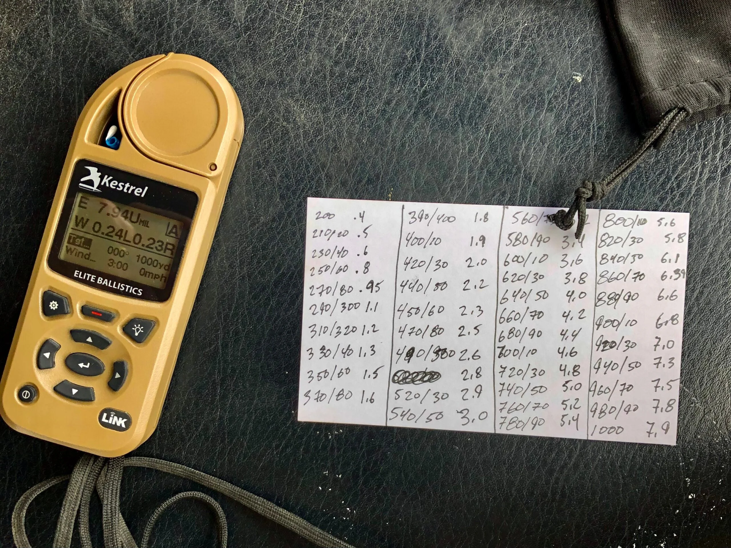 A ballistics calculator and a card with MRAD data sits on a shooting pad.