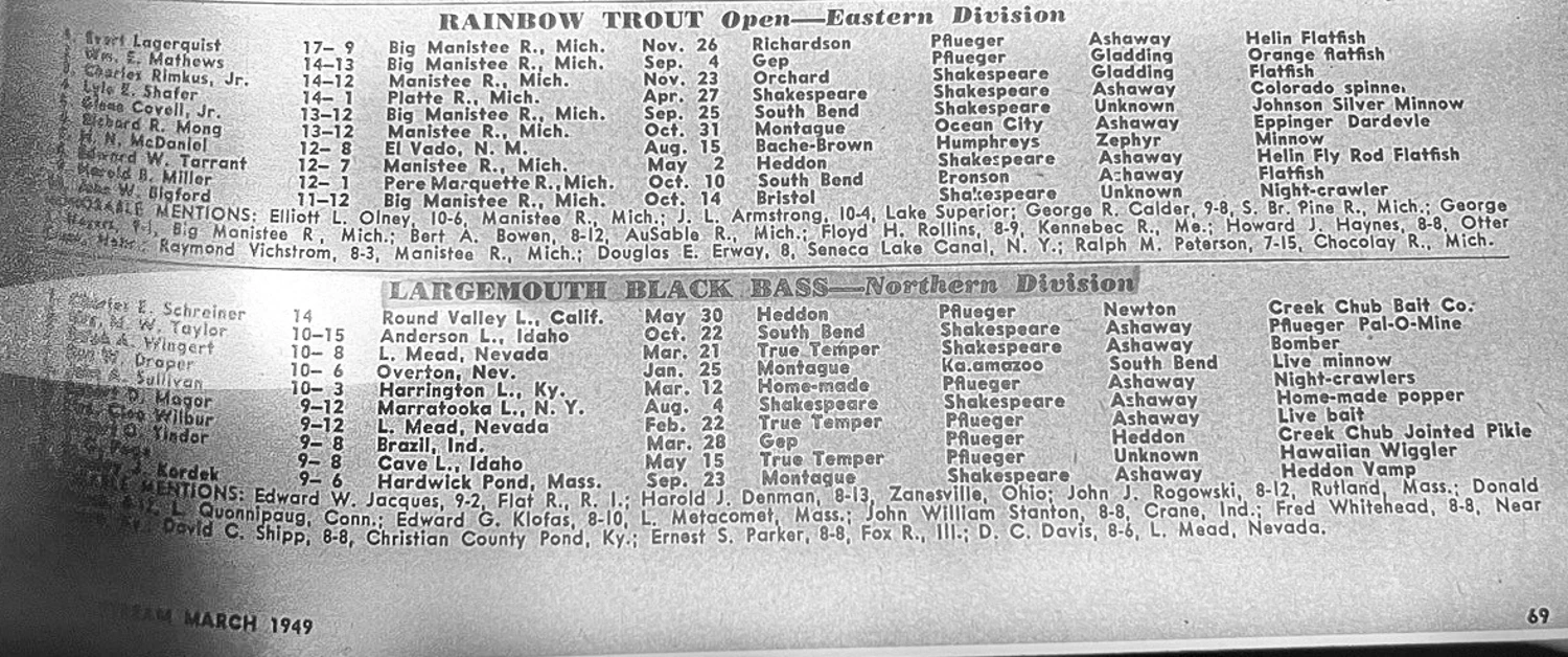 An entry in the March 1949 issue of Field & Stream lists Mary Taylor's Idaho state record largemouth. 