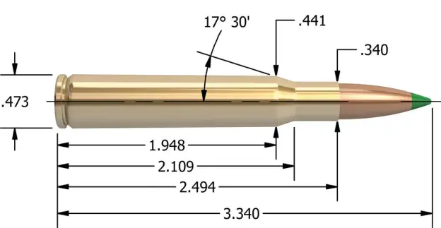 30 06 springfield ammo diagram