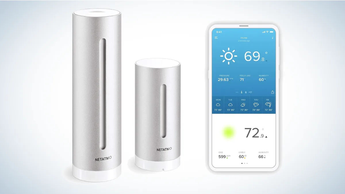 Netatmo Weather Station