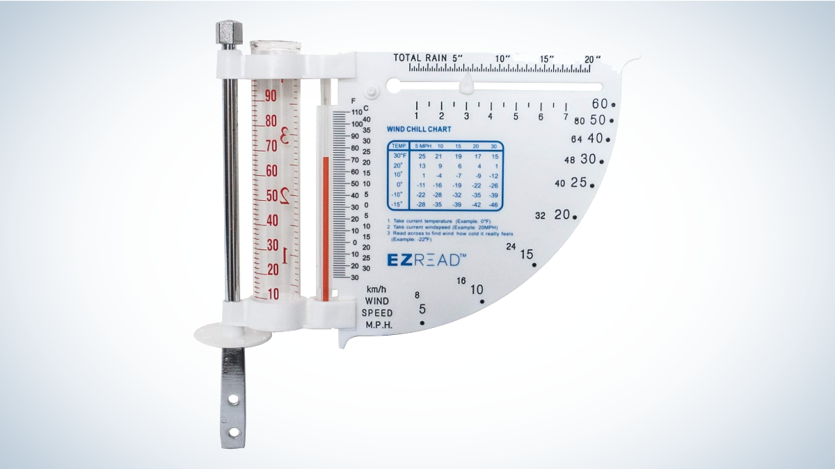 Best Weather Stations: Headwind 5-in-1 Weather Station